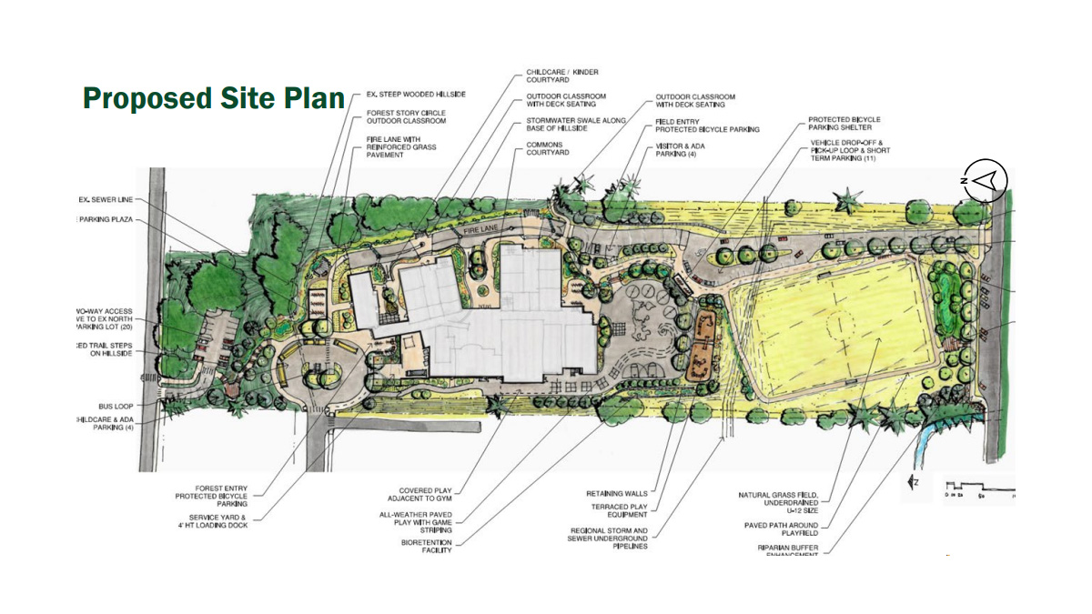 Hand-drawn, bird's eye view of proposed site plan for John Rogers Elementary