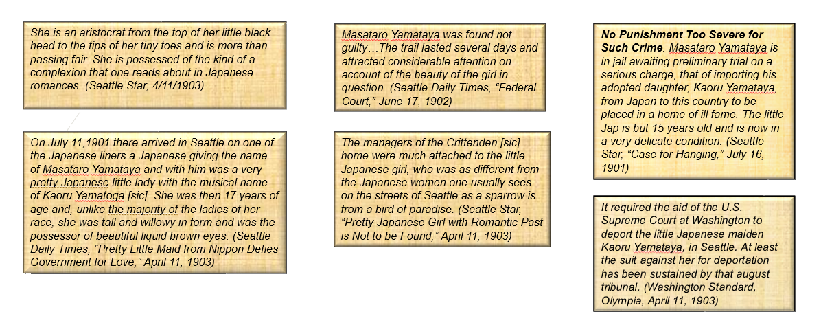 Quotes from newspaper clippings doting on Kaoru while condemning Masataro. 