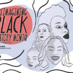 illustration of four faces of Black women surrounded by curved lines and next to the words "Reimagining Black History Month - curated by Reagan Jackson"