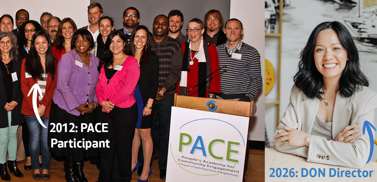 Collage of two photos; left photo includes a large group of people with text that reads